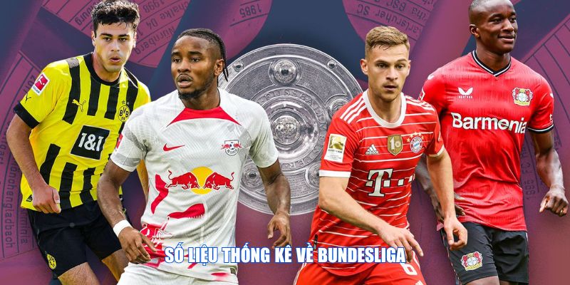 Số Liệu Thống Kê Về Bundesliga