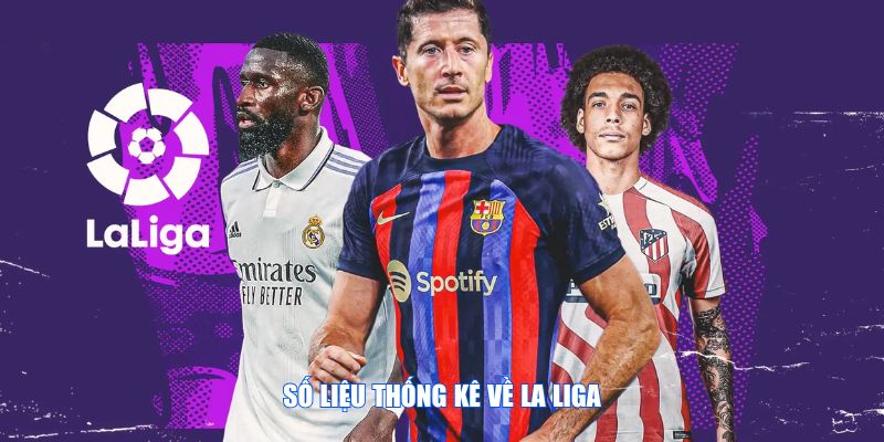 Số Liệu Thống Kê Về La Liga